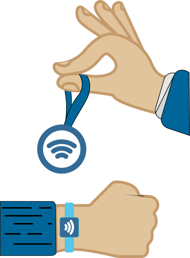 RFID Tags & ID-Medien Tags, Armbänder und vieles mehr: RFID in verschiedenen Formen: Labels, Keyfobs und noch viel mehr